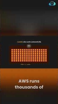 AWS Lambda Explained for Beginners