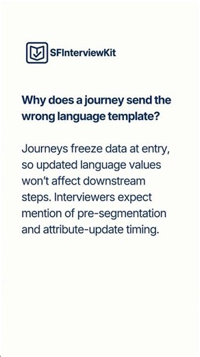 Salesforce Interview PDFs – SFMC, Sales Cloud, Data Cloud (All Roles) #salesforceinterview