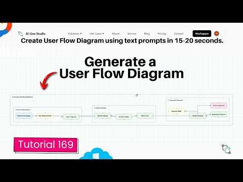 AI Line Studio Tutorial 169: Generate User Flow Diagrams in 20 Seconds