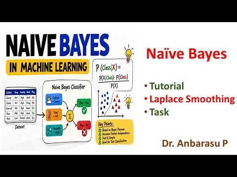 Naive bayes in Machine Learning | Naive Bayes Tutorial | Naive Bayes Problem