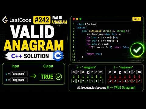 Valid Anagram | LeetCode 242 | C++ Explained Step by Step