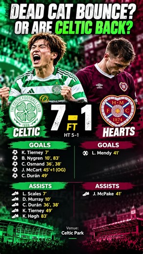 CELTIC 7-1 HEARTS! 😱 Dead Cat Bounce or Are Celtic BACK? 🍀 #Celtic #SPFL #Football