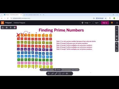 An easiest way to find prime numbers between 1 to 100