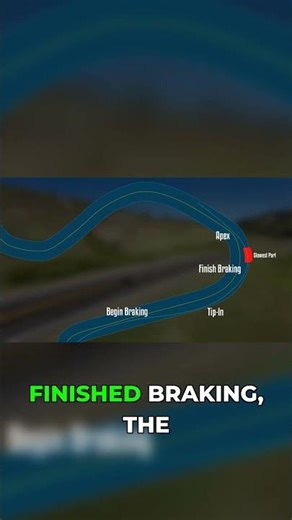 The 5-Step Dance: Mastering Motorcycle Cornering