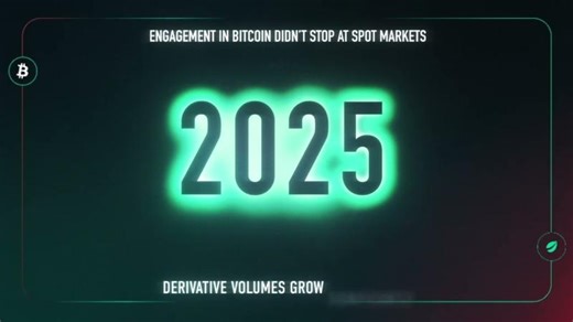Bitfinex Year in Review | 2025: The Year Markets Accelerated | Sheel Kohli