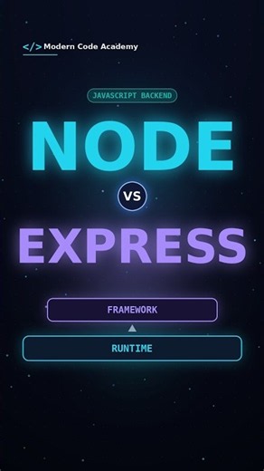 Node.js vs Express.js: What's the Difference? (With Example)