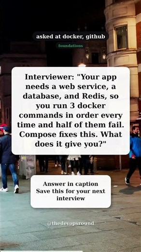 What docker-compose does for multi-container apps | Docker interview