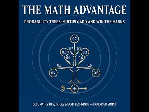 Probability Trees: Multiply, Add, and Win the Marks