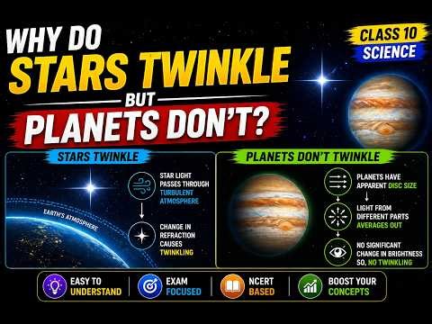 Why Stars Twinkle but Planets Don’t | Class 10 Science | Scattering of Light | Easy Explanation