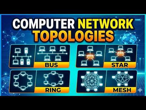 Computer Network Topologies