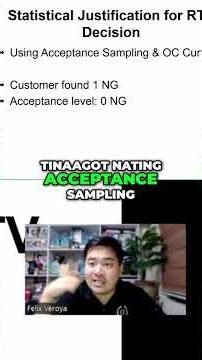 Minitab Acceptance Sampling RTV Analysis for Quality Control