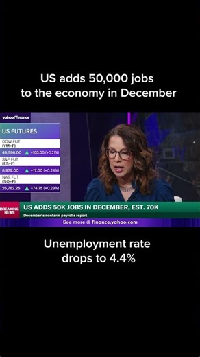 50,000 jobs were added to the US economy in December, while the unemployment rate dropped to 4.4%.