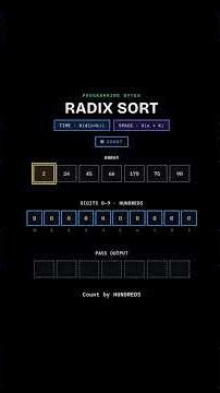 Radix Sort Explained Visually | LSD + Counting Pass (C++)