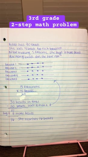 3rd Grade 2 step math #staar #wordproblems #3rdgrade #visualmath #mathvisuals