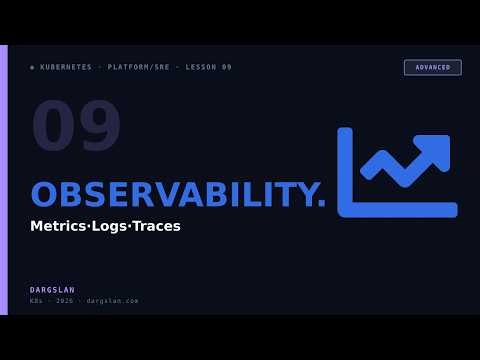 K8s Observability — Lesson 09 (Prometheus + Loki + OpenTelemetry)
