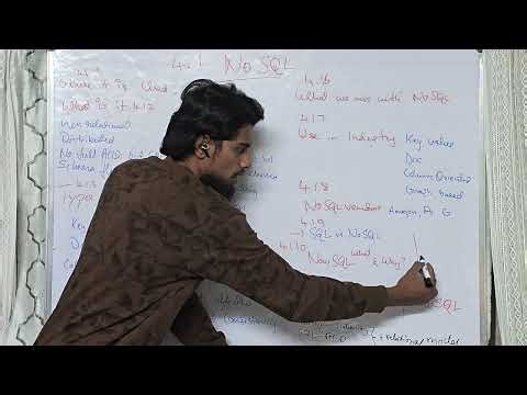All about NoSQL | Big Data Analytics | Module 1 BCS714D | VTU 22SCHEME