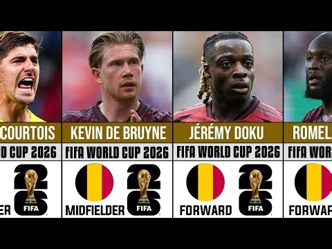 Belgium’s Final Squad Announcement For The Fifa World Cup 2026 | Belgium Squad 2026 World Cup