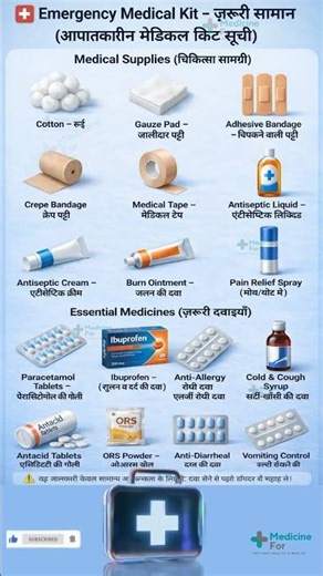 Emergency Medical Kit in Hindi | घर की प्राथमिक चिकित्सा किट First Aid Kit Items