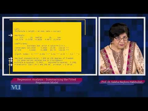 Regression Analysis: Summarizing the Fitted Regression Model | STA636_Topic175