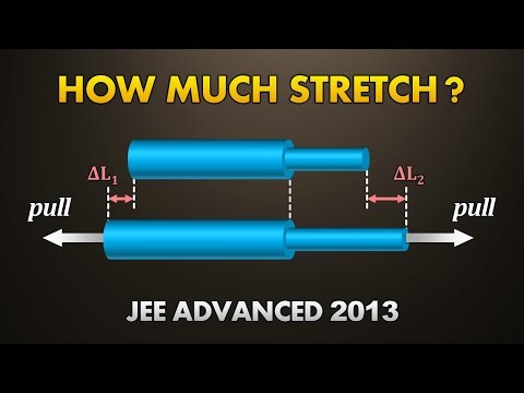JEE Advanced "Welded Wires" Problem Will Give You Confidence | PYQ 2013