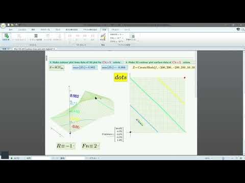 Plot-155-3D Contour plot of Mesh and lines with text Data of contours.
