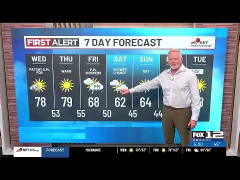 Wednesday morning weather forecast (10/7)
