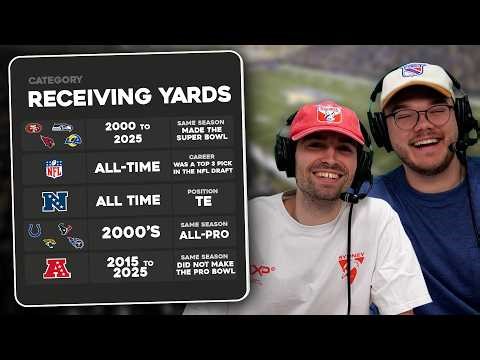 We made our own STATPAD game! (NFL Statpad)