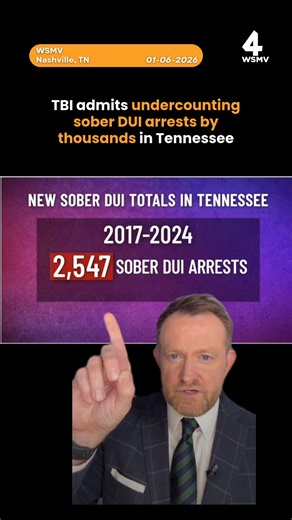 The Tennessee Bureau of Investigation admitted Tuesday it undercounted cases of people arrested for DUI who had neither drugs nor alcohol in their system. | WSMV 4, Nashville