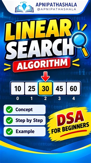 Linear Search Algorithm Explained | Data Structures & Algorithms | DSA for Beginners