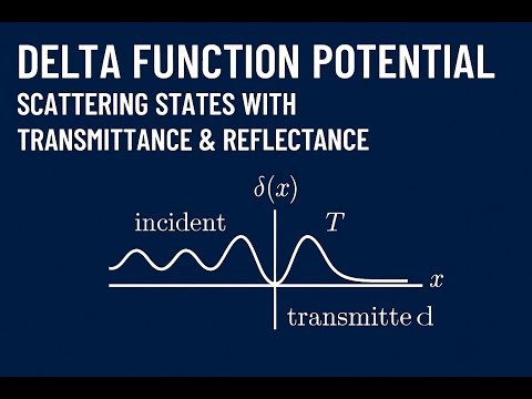 Delta Function Potential | Scattering States with Transmittance & Reflectance coefficient