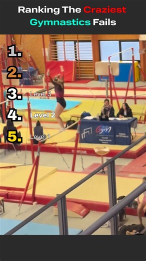 Ranking The Craziest Gymnastics Fails