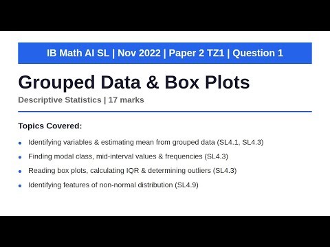 Grouped Data & Box Plots | IB Math AI SL | November 2022 Paper 2 TZ1 Q1