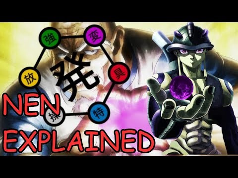 How does Nen work? | Nen Explained