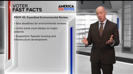 Voter Fast Facts: Prop 45
