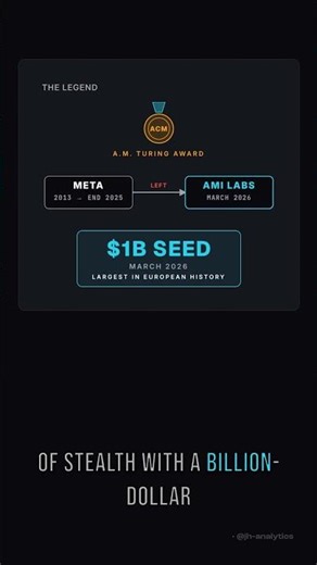 Why an AI godfather left Meta to bet against LLMs #aiagents #aiforanalysts #dataengineering #llm