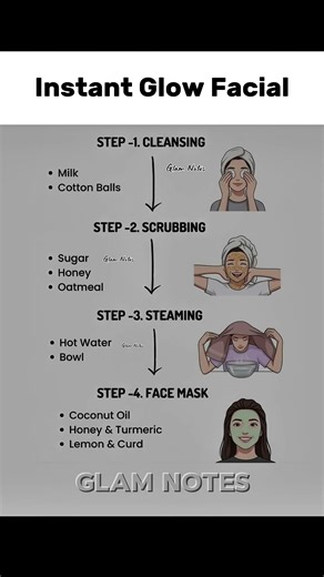How to Do Facial at Home Step by Step for Glowing Skin ✨#HomeFacial #DIYFacial #GlowingSkin