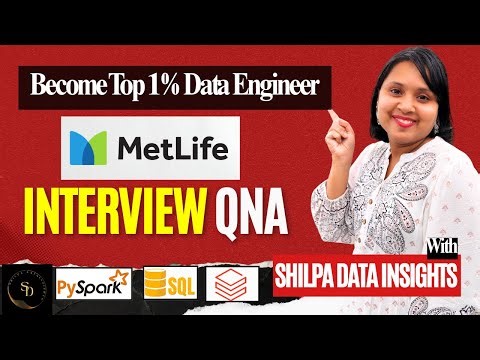 MetLife Data Engineer Interview Question | PySpark Aggregation & SQL Logic