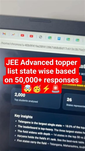 JEE Adv 2026 marks vs rank | JEE advanced 2026 expected cutoff | jee2026 | JEE Telugu | JEE Toppers
