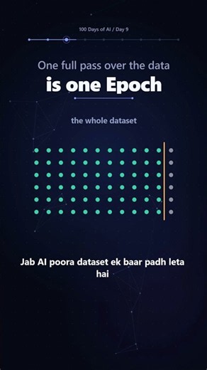 When to STOP Training an AI 🛑 (Epochs Explained) | Day 9/100