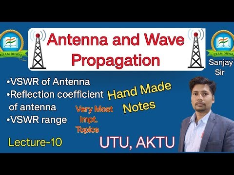 VSWR of Antenna| Reflection coefficient of antenna | VSWR range| Antenna and Wave Propagation