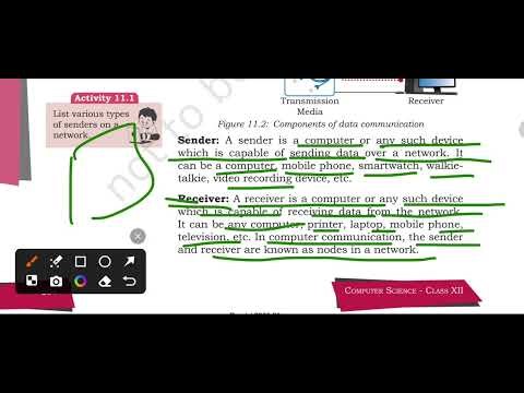 Components of communication l Data Communication Part 1 | Fundamentals Explained | Class 12 CS