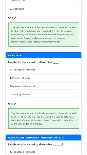 Wind Measurement: Anemometers, Wind Vanes, Wind Roses