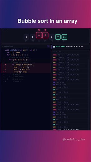 Bubble Sort explained | LeetCode | step by step Dry Run | CodeArc