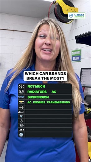 Why buying certain popular car brands leads to non-stop repair bills. #automobile #mechanic