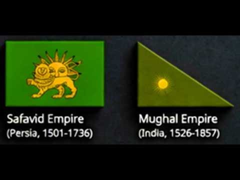 Historical Flags of Asia: Evolution of Nations and Empires