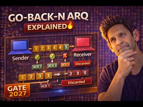 Go-Back-N ARQ Explained 🔥 | Sliding Window Protocol | CN GATE 2027