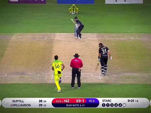 AUSTRALIA VS NEW ZEALAND T20 WORLD 2021 FIRST INNING HIGHLIGHTS PART 2 #ballbyballhighlits #hindi #viral #ballbyballhighlits #hindi
