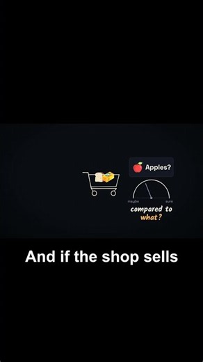 How does website recommend something? #apriori #associationrules #datascience