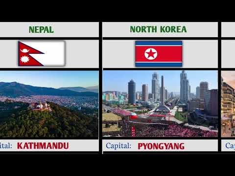 All 48 Countries of Asia and Their Capitals with Flags| Complete List of Asian Countries (Parts-4)
