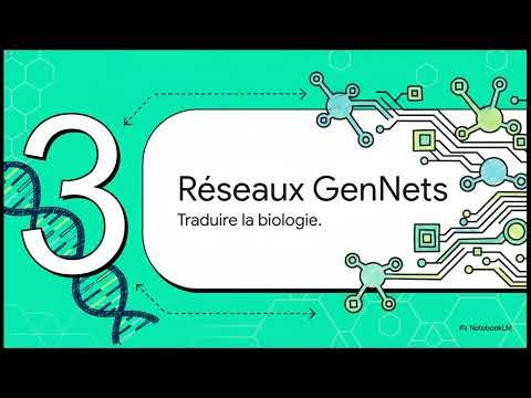 Genetic Programming (de Garis)
